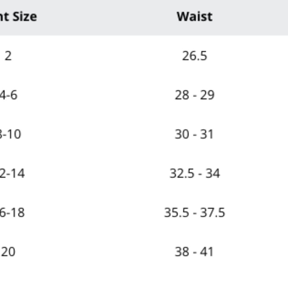 Columbia Women's Sandy River Ii Printed Short INSEAM 5" OMNISHADE Select a size - Picture 9 of 9
